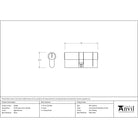 Aged Bronze 35/35 5pin Euro Cylinder | From The Anvil - Euro Cylinders - From The Anvil - Yester Home