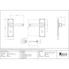 Black Avon Lever Bathroom Set | From The Anvil-Lever Bathroom-Yester Home