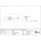 Black Avon Round Lever on Rose Set (Plain) - Unsprung | From The Anvil - Concealed - From The Anvil - Yester Home