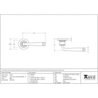 Black Avon Round Lever on Rose Set (Plain) - Unsprung | From The Anvil-Concealed-Yester Home