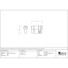 Lacquered Brass 35/10 5pin Single Cylinder | From The Anvil-Euro Cylinders-Yester Home