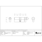 Lacquered Brass 40/40 Euro Cylinder/Thumbturn | From The Anvil - Euro Cylinders - From The Anvil - Yester Home