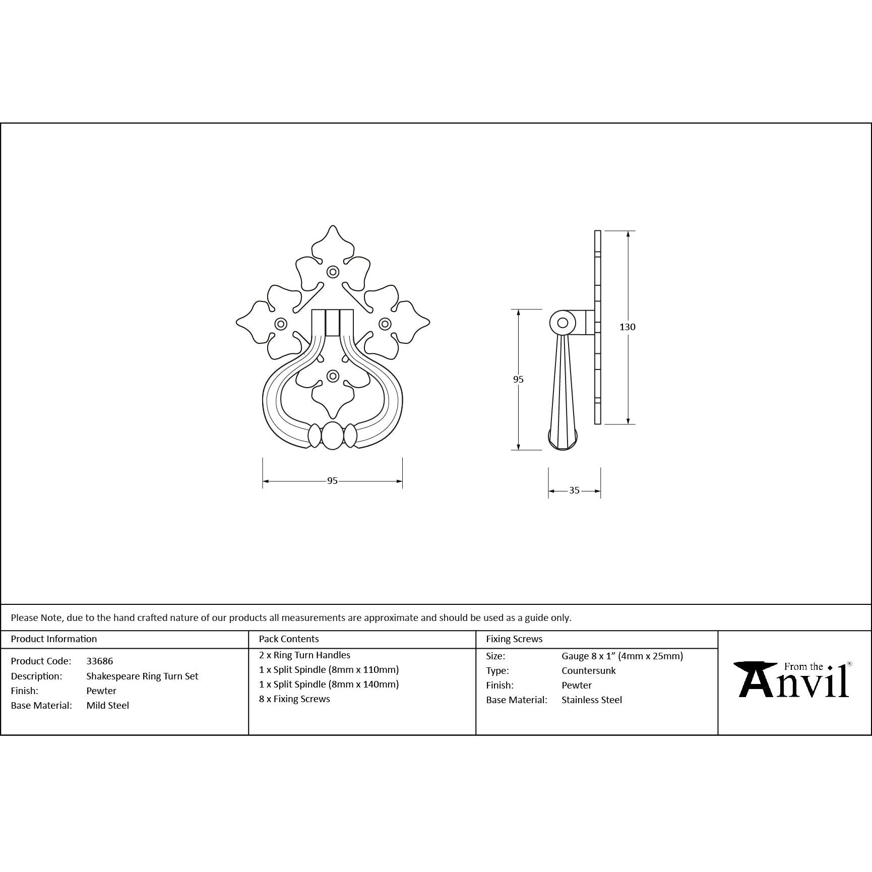 Pewter Shakespeare Ring Turn Set | From The Anvil - Ring Turns - From The Anvil - Yester Home
