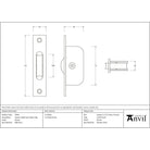 Pewter Square Ended Sash Pulley 75kg - Sash Pulleys - From The Anvil - Yester Home