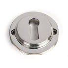Polished Marine SS (316) Round Escutcheon (Plain) | From The Anvil-Escutcheons-Yester Home
