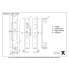 SSS ½" Euro Sash Lock Rebate Kit | From The Anvil-Euro Locks-Yester Home